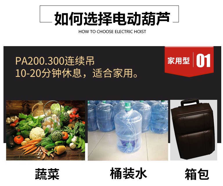 微型電動(dòng)葫蘆選擇方案