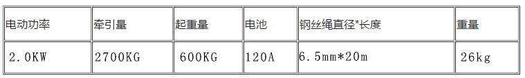 6000磅電動絞盤參數